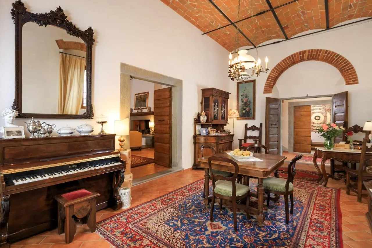 ויקיו Agriresort & Spa Fattoria I Ricci 0*,  איטליה